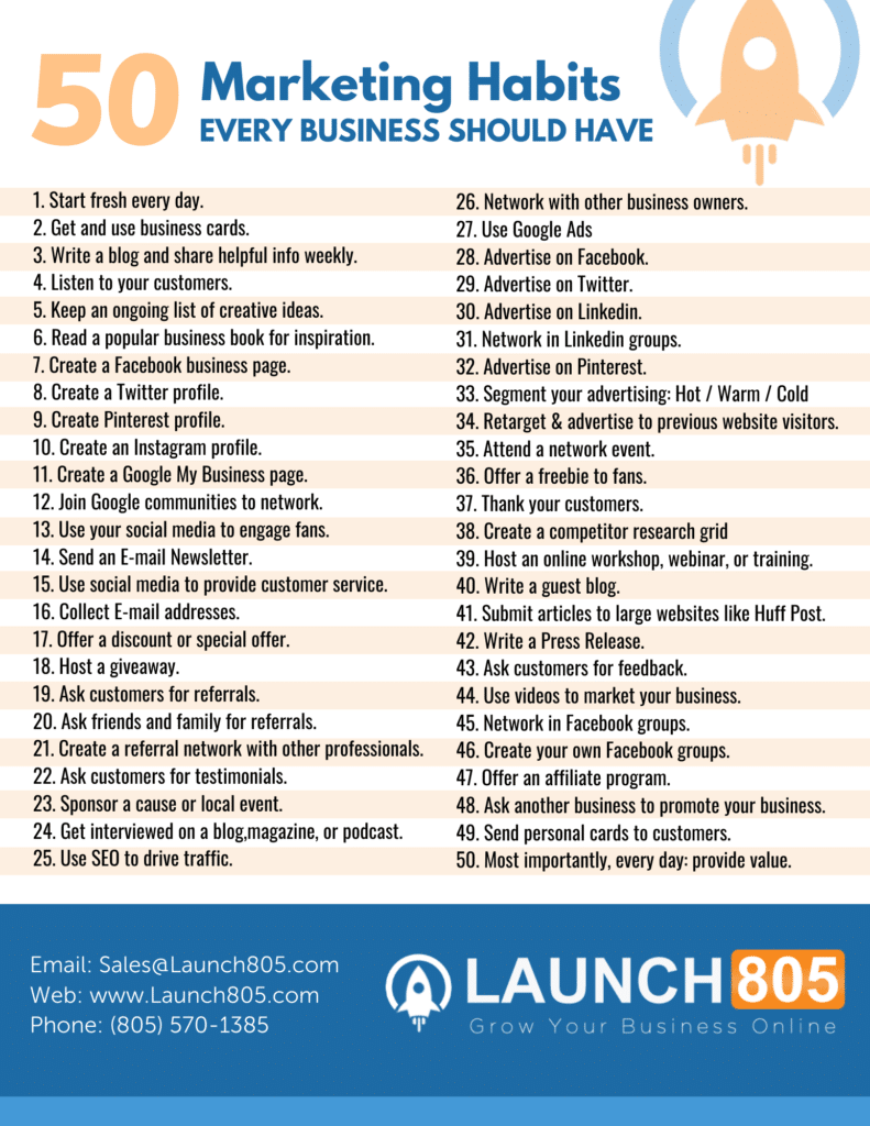 50 Marketing Habits Every Business Owner Should Have