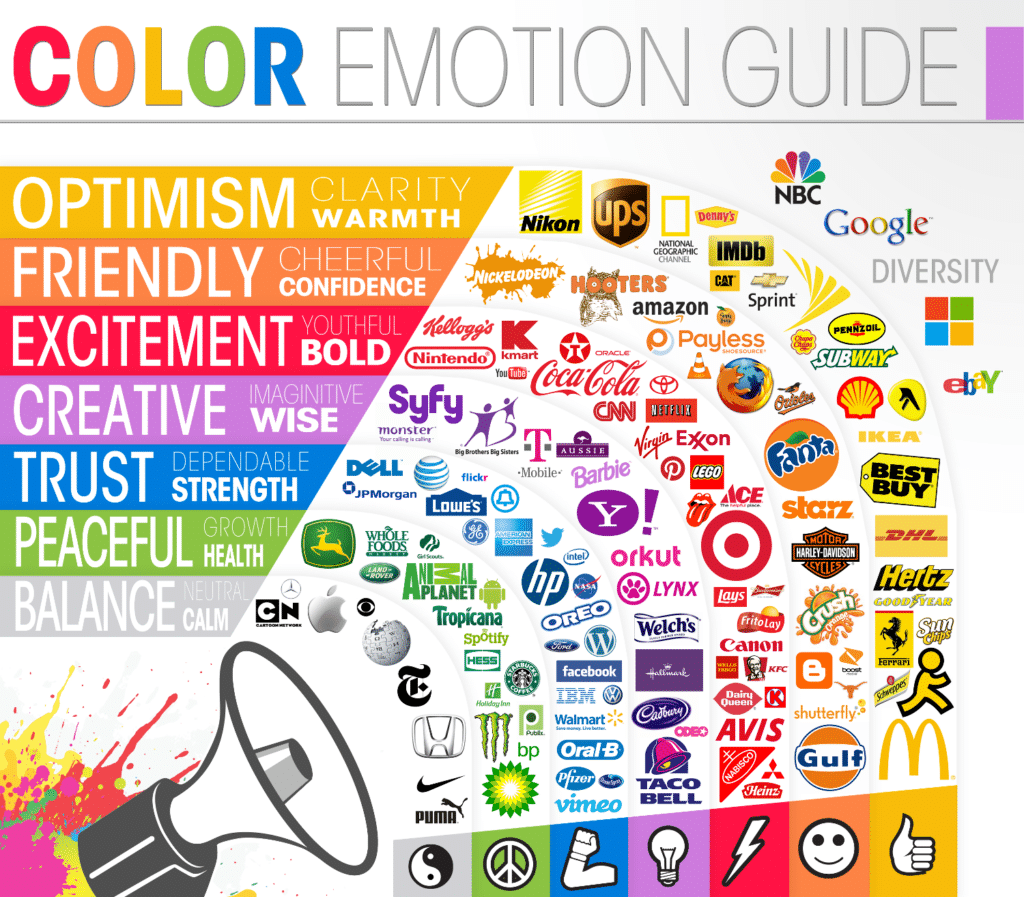 Color Emotion Guide2211