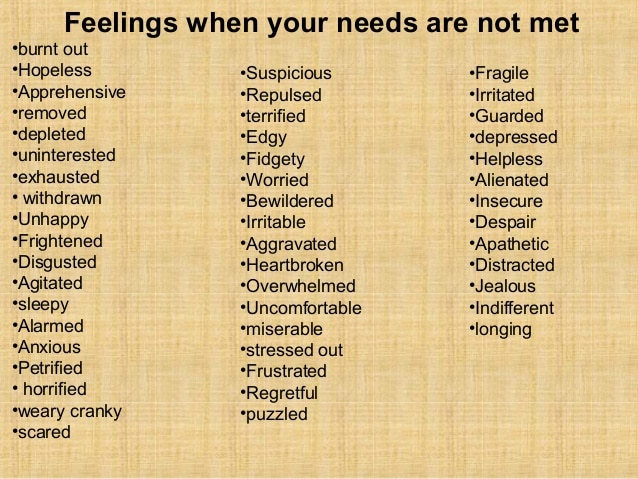 Feelings When Needs Not Met