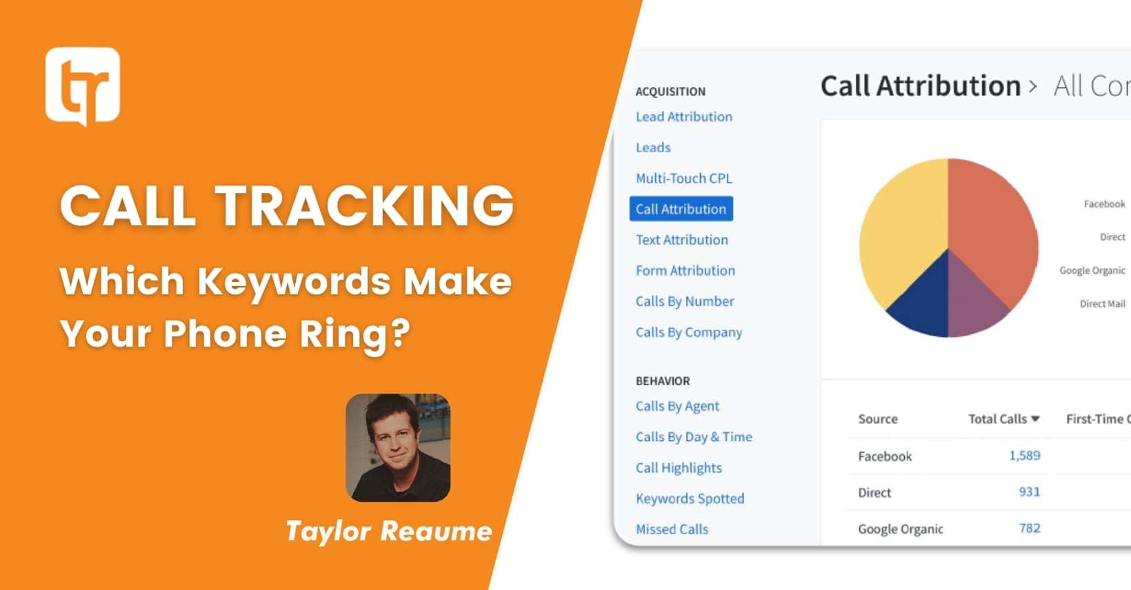 Compare Call Tracking Services